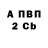 Первитин пудра Durema